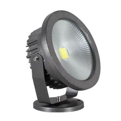 Round 20W landscape lighting