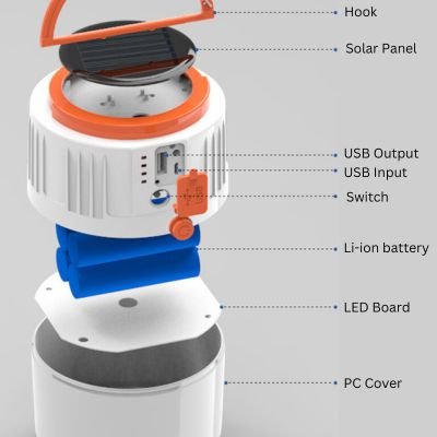 USB solar rechargeable lamp structure
