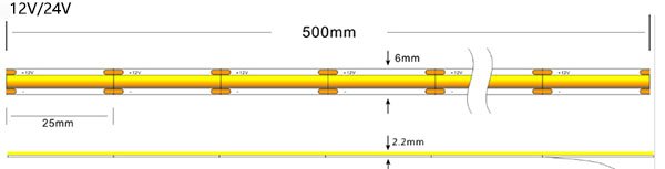 5M limition of led strip light installation