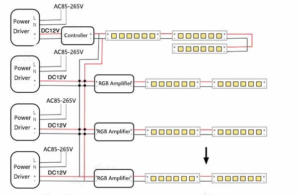 Parallel Connection with multiple power supplies