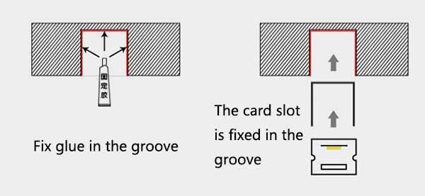 Recessed mounting method (glue)