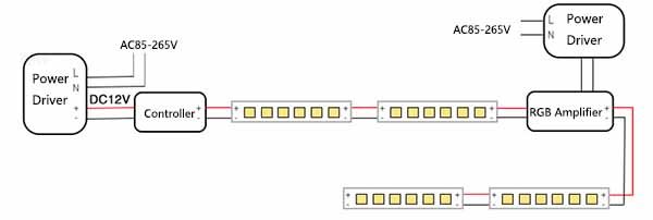 Serial Connection with multiple power supplies