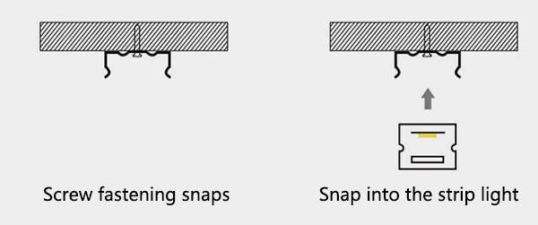Surface mounting method (snap-in)