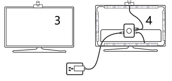 TV background light strip installation step 3 4