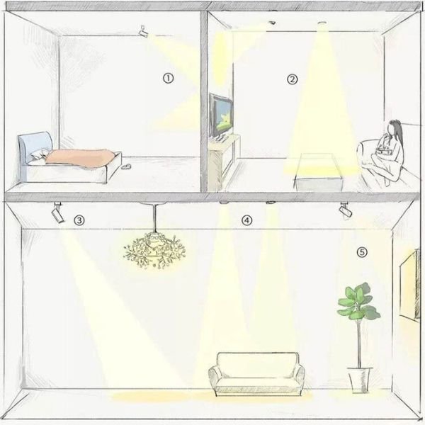 recessed lighting layout 4