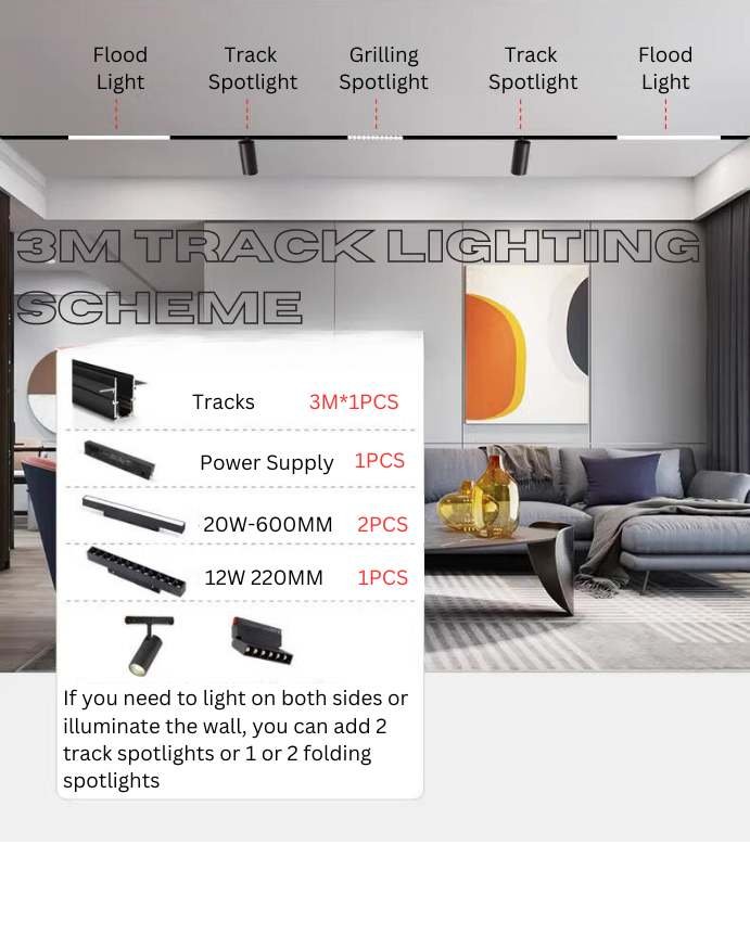 3m track lighting scheme
