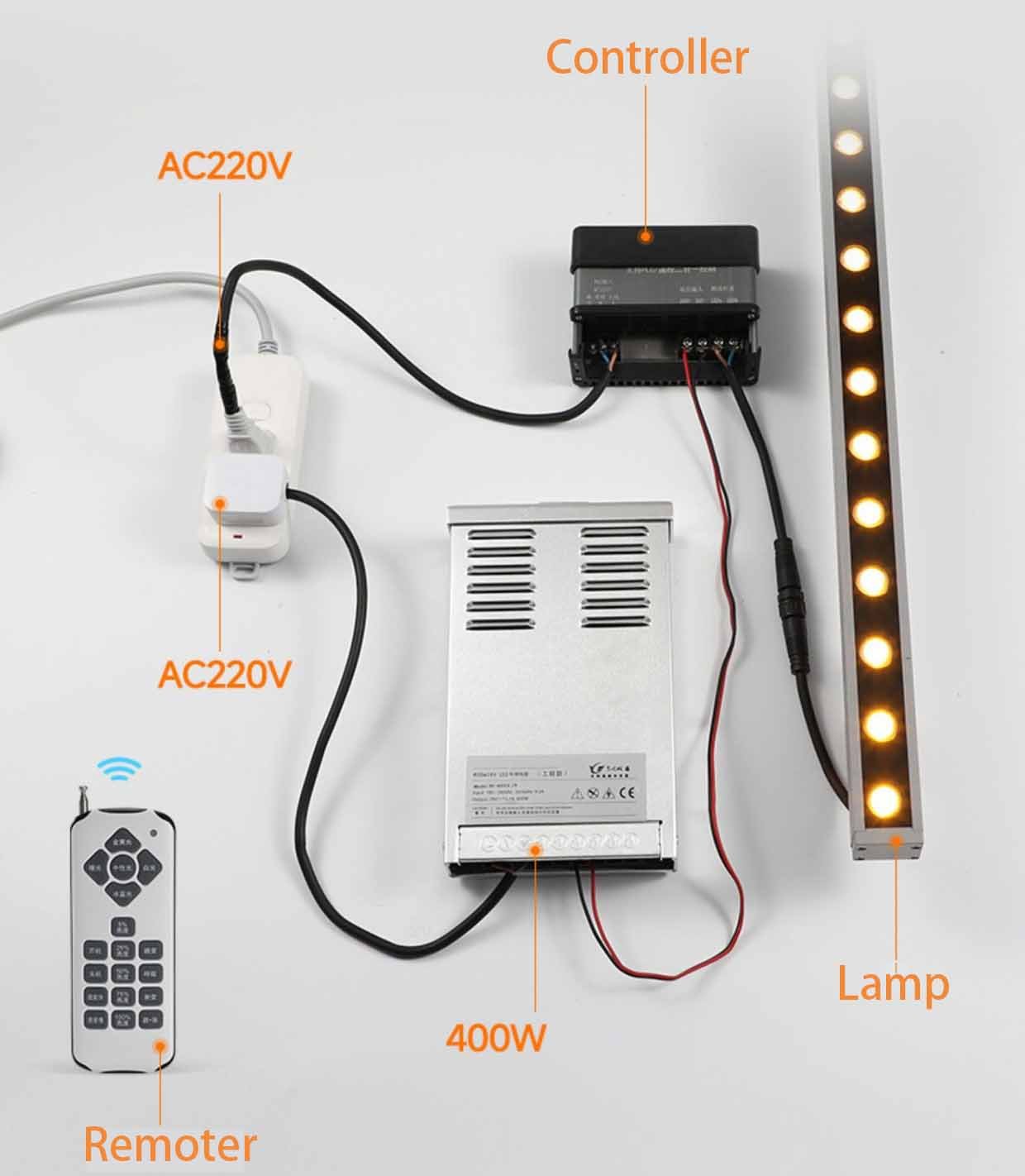 DMX-controlled LED washer wiring