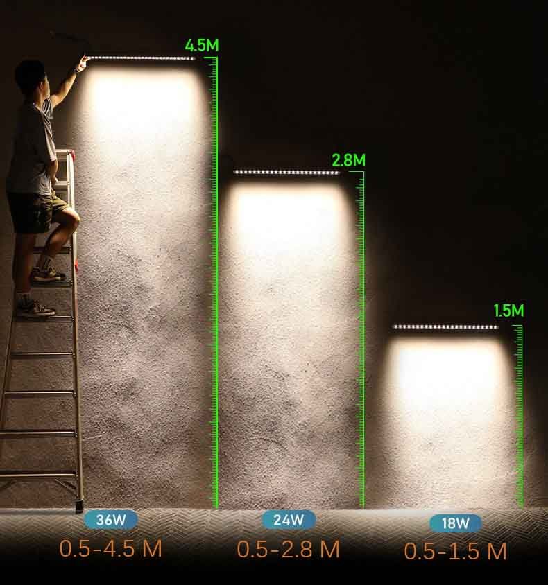 How to choose the right Watt LED washer