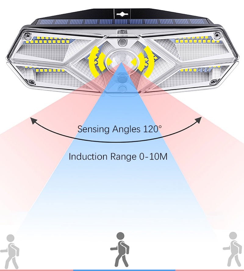 one sensor of solar wall light