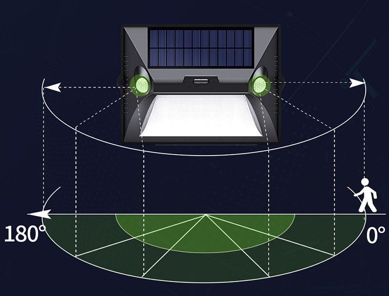 two sensor of solar wall light