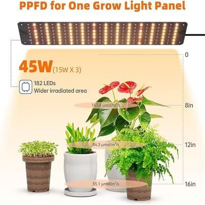 45W PPFD for one grow light panel