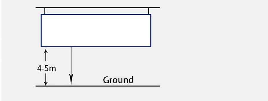 Typical badminton court lighting configuration mounting height