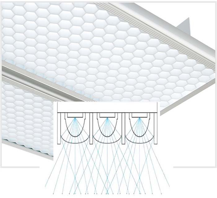 Solve glare problem for badminton courts 2